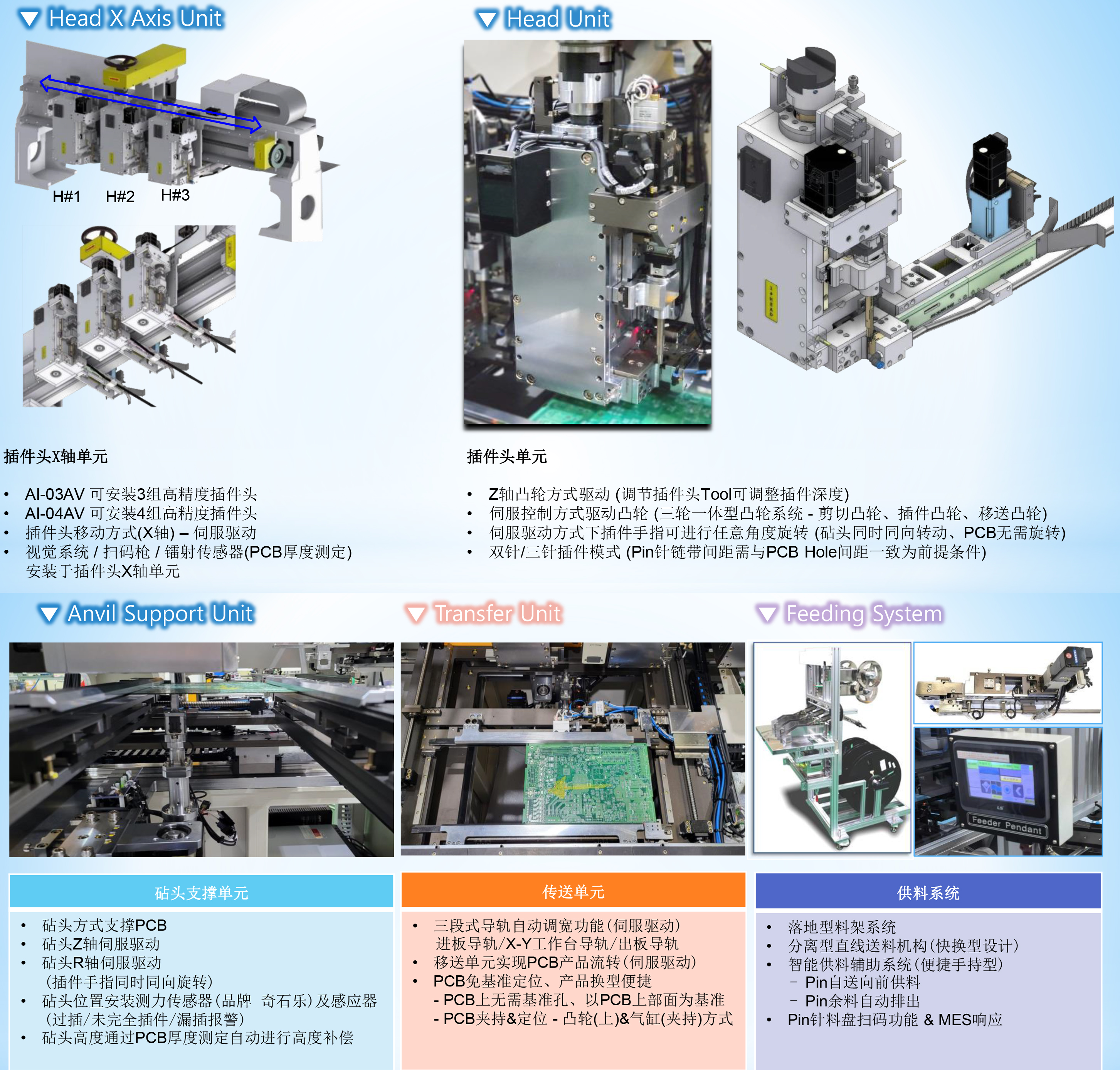 全自動(dòng)免焊針插件機(jī)